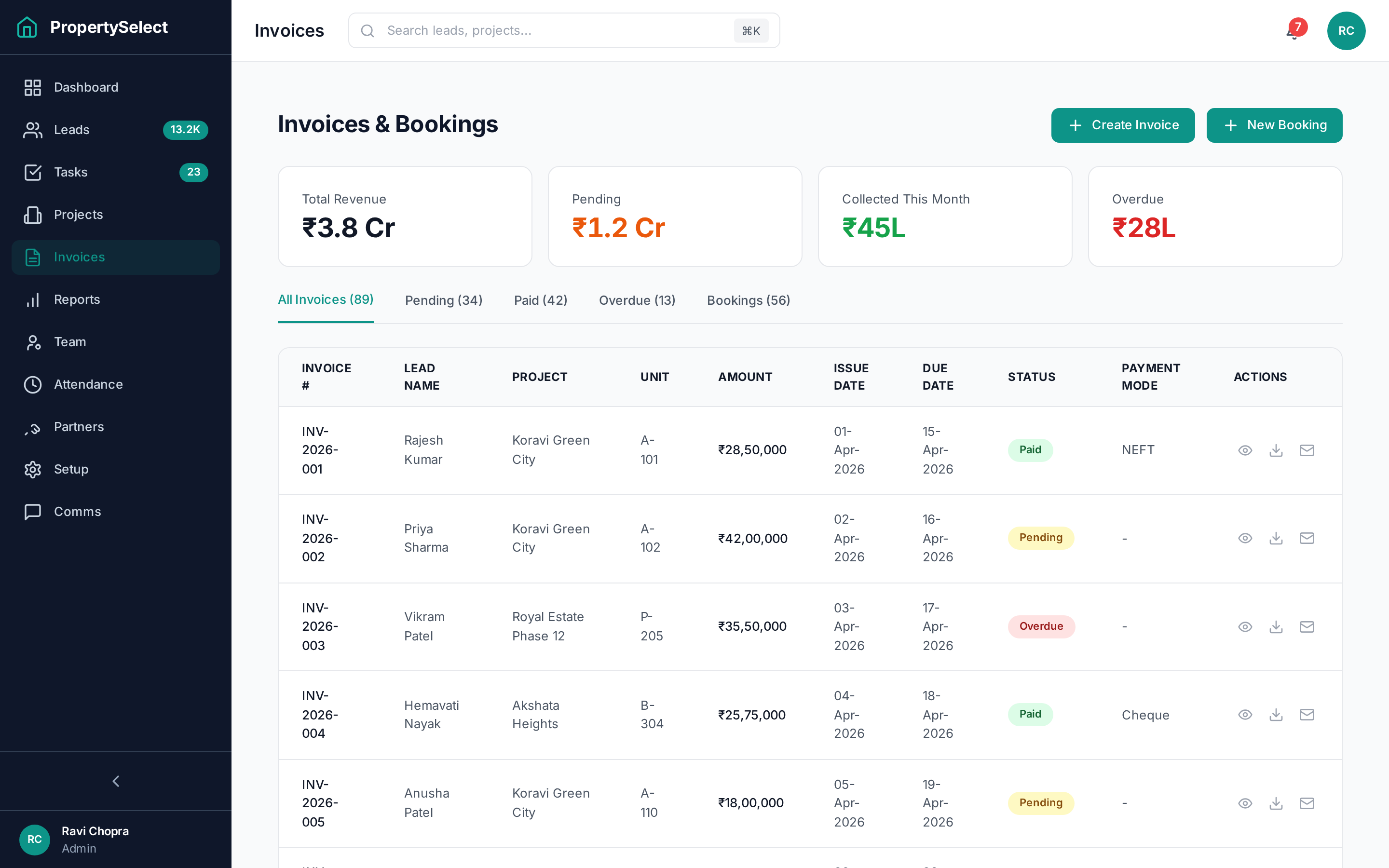 Invoice management